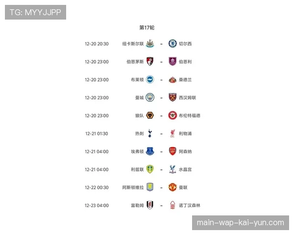 卫报观察:本赛季英超已现17场0-0平局 运动战进球效率下滑成焦点 卫报观察:本赛季英超已现17场0-0平局 运动战进球效率下滑成焦点