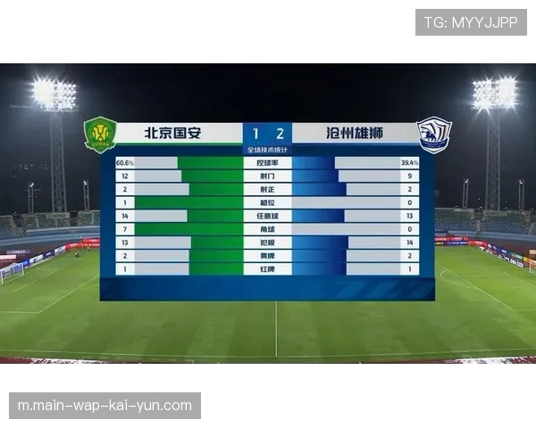 从控球率看中日差距 三战日本球队中超3平6负无一胜绩